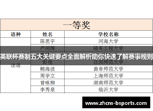 英联杯赛制五大关键要点全面解析助你快速了解赛事规则