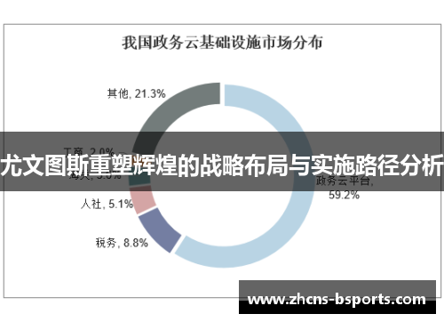 尤文图斯重塑辉煌的战略布局与实施路径分析