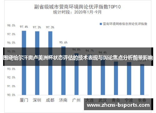 围绕恰尔汗奥卢美洲杯状态评估的技术表现与舆论焦点分析前景影响